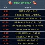 PG娱乐城 790.com 免费领取79元直接提现-博彩技巧-博彩策略论坛