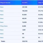 中国政府通过离岸市场对外出售查获的加密货币资产-博彩技巧-博彩策略论坛