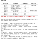 新葡京52772注册绑定信息申请8彩金-博彩技巧-博彩策略论坛