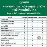 曼谷强震已致20死34伤逃生混乱加剧伤亡-博彩技巧-博彩策略论坛