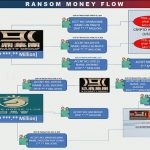 菲反洗钱委员会介入!重点调查玖鼎及白马会,启动资产没收程序-博彩技巧-博彩策略论坛