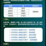 澳门新葡京097送18-博彩技巧-博彩策略论坛